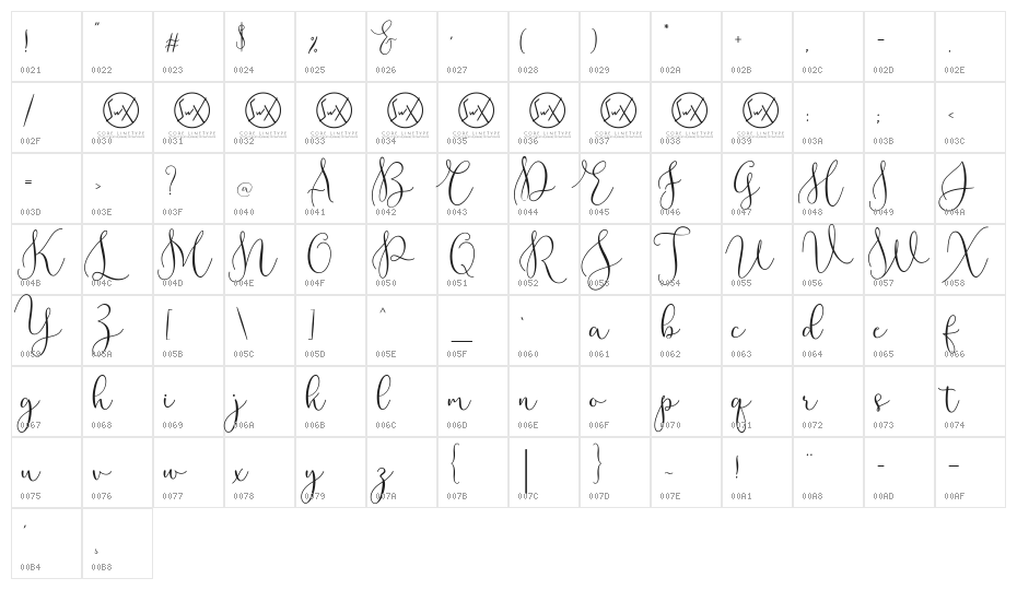 RottarityFeminine Character Map