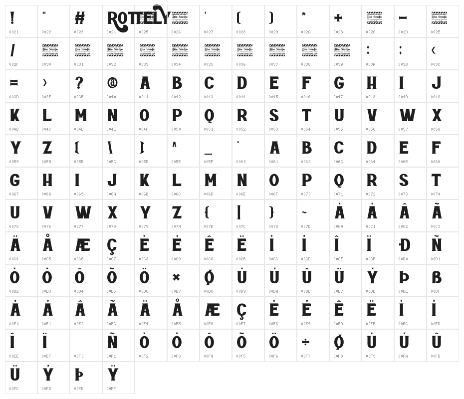 Rottely Personal Use Character Map