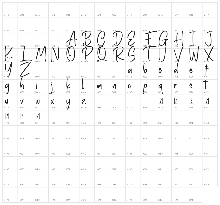 Rotten Brothers Character Map