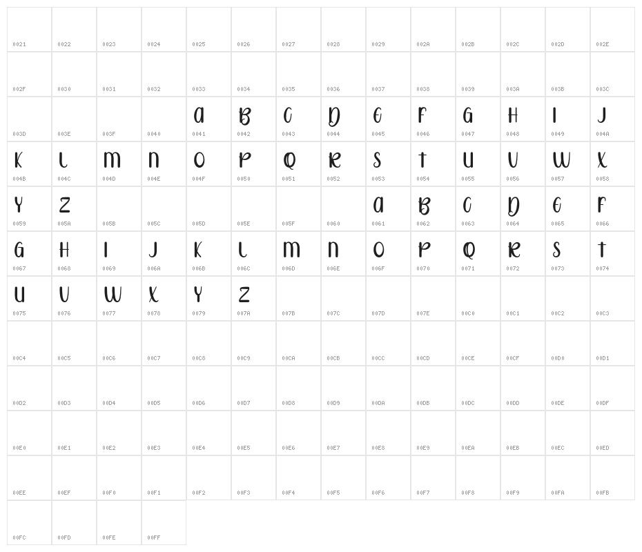 RotterBradlyFREE Character Map