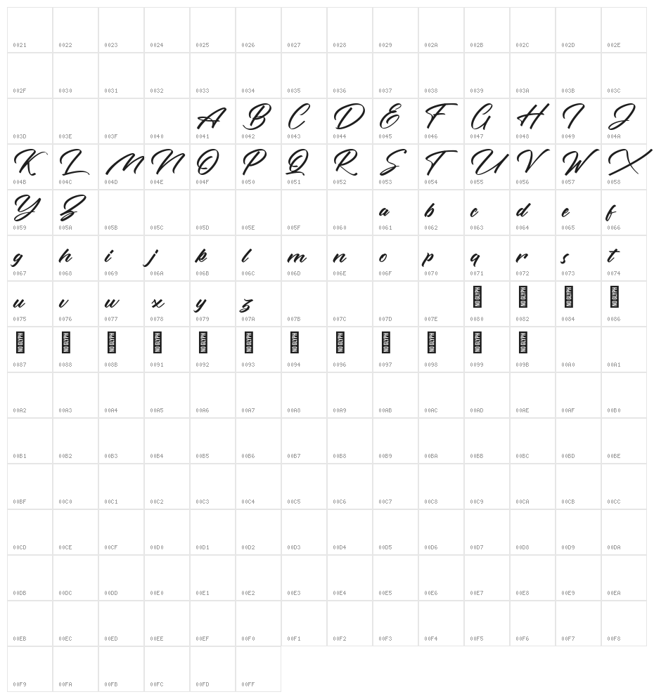 Rotterdalle Personal Use Character Map