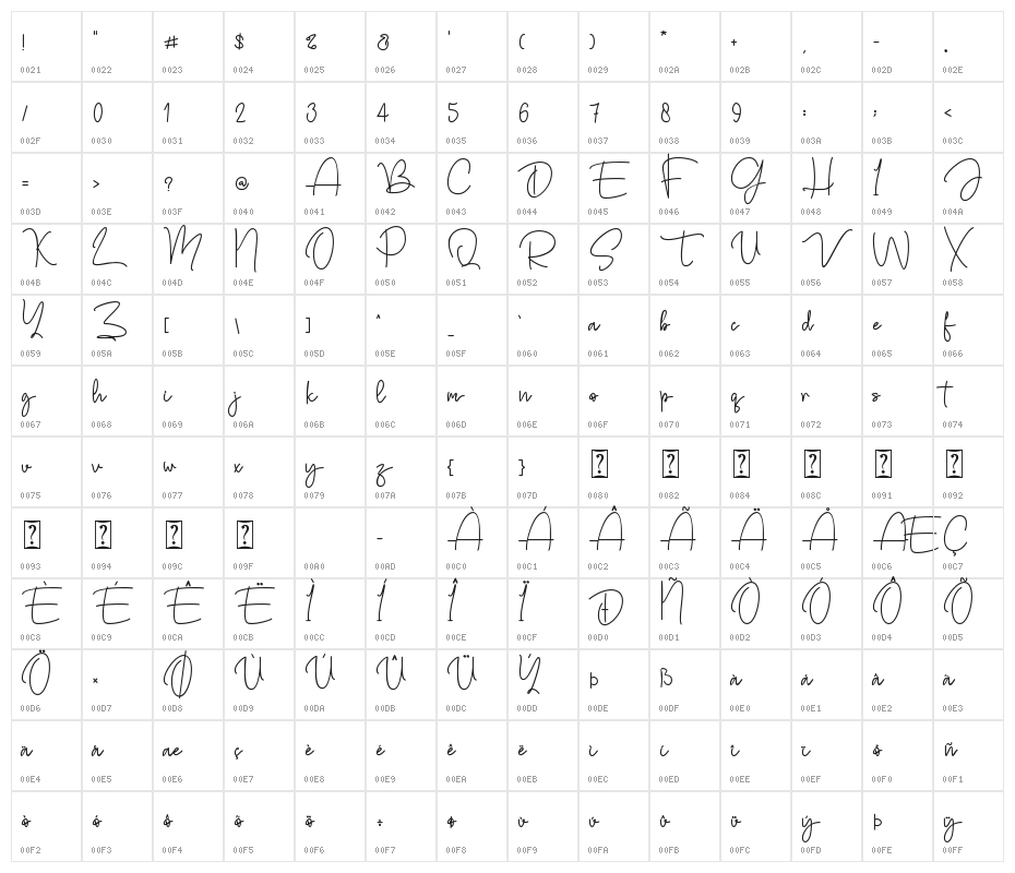 Rotterdam Bridge Character Map