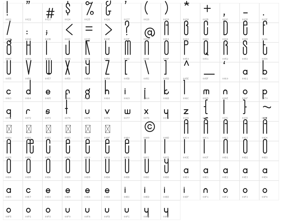 Rotterdam Demo Character Map