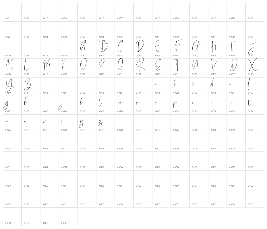 Rotterdam Character Map