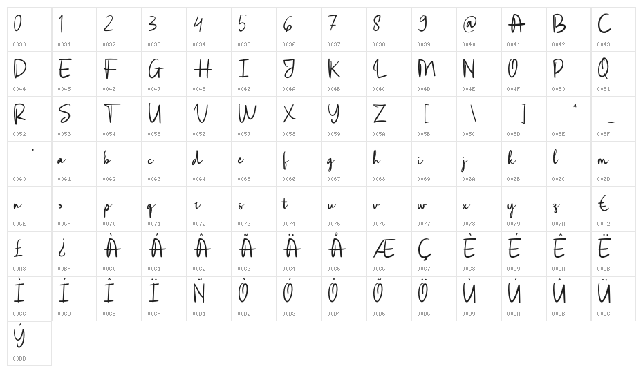 Rotterdam Character Map