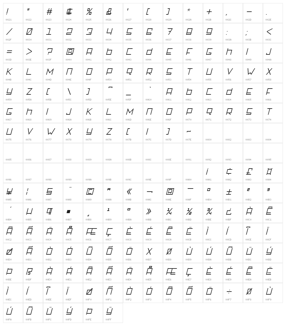 Rotterdamz-Italic Character Map