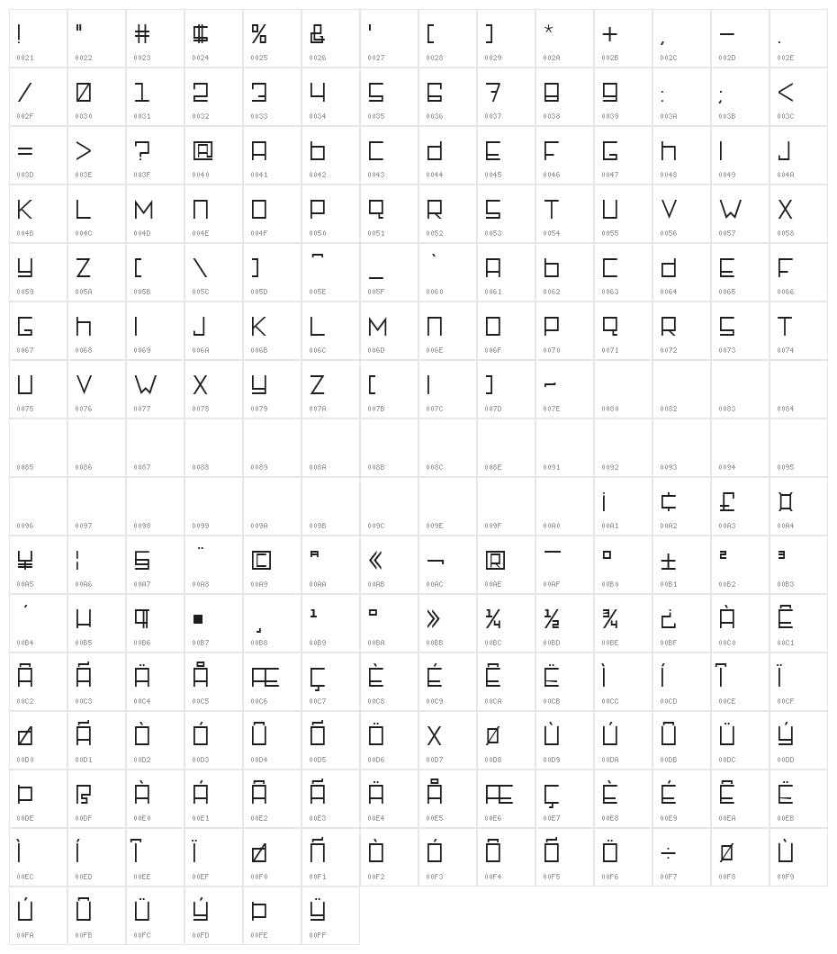 Rotterdamz-Regular Character Map