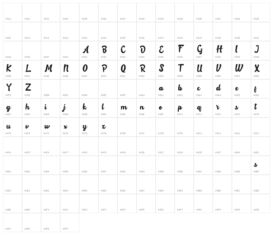 Rotterin Demo Regular Character Map