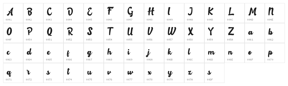 Rotterin Demo Regular Character Map