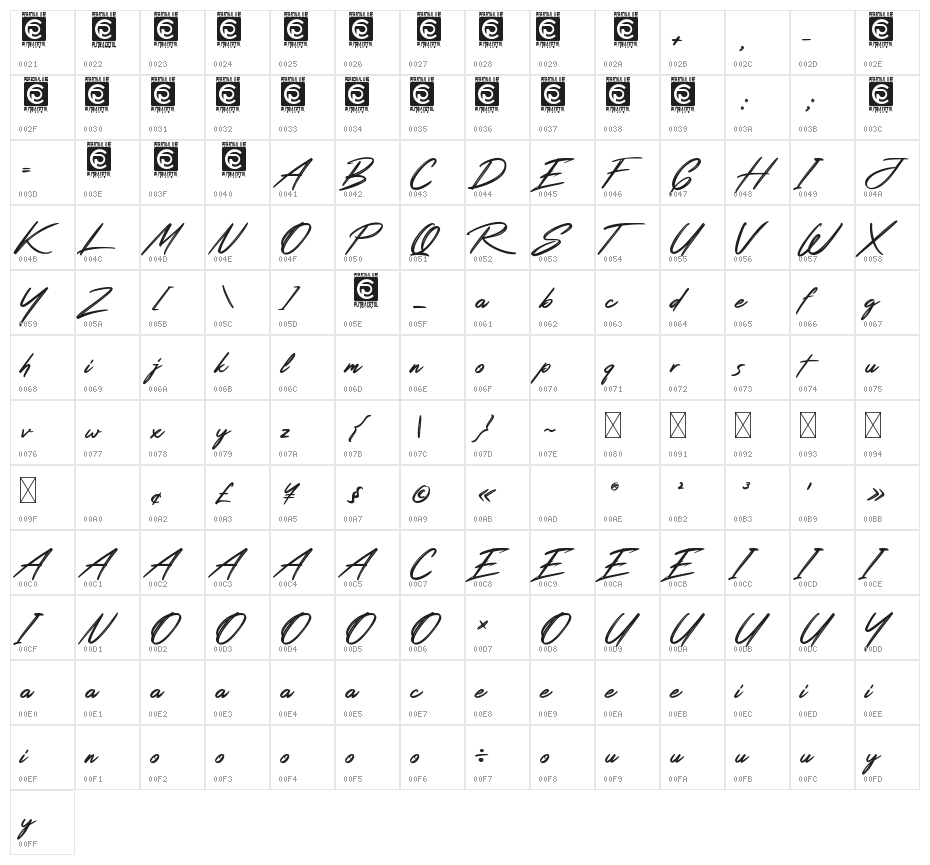 Rotters Personal Use Character Map