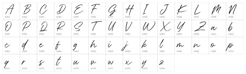 Rottersand Character Map