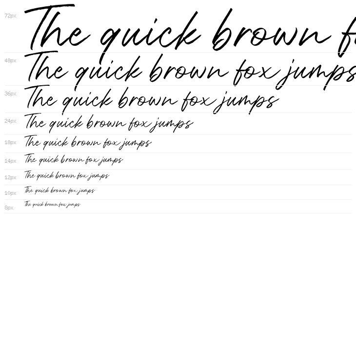 Rottersand Waterfall