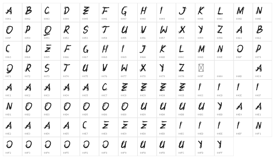 Rottorant Demo Character Map