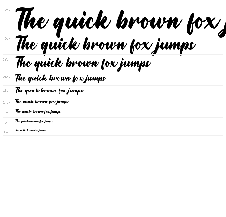 Rottweiler Waterfall