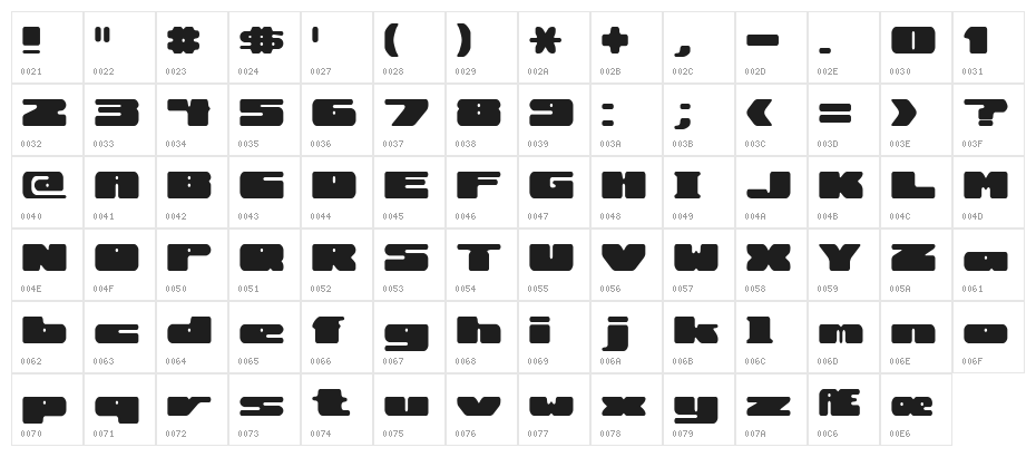 Rotund [BRK] Character Map