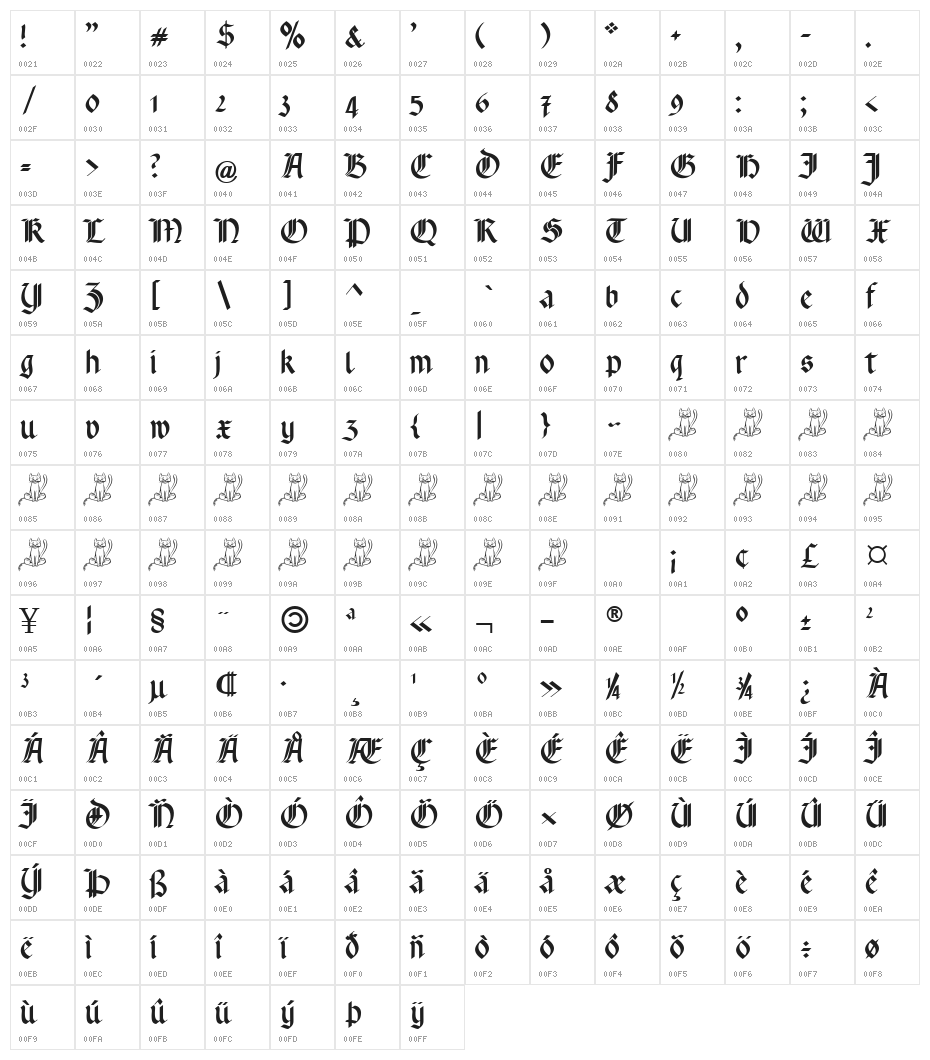 Rotunda Pommerania UNZ1A Character Map