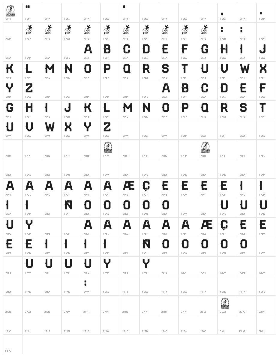 Rotunda Character Map