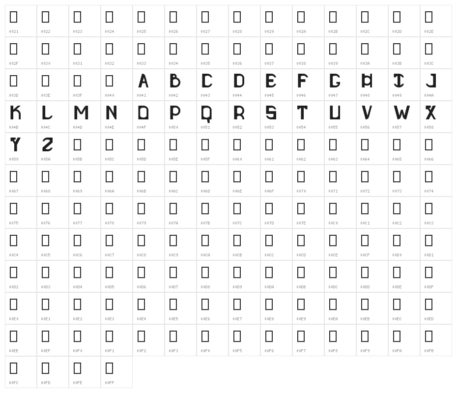Rotundum - Demo Character Map