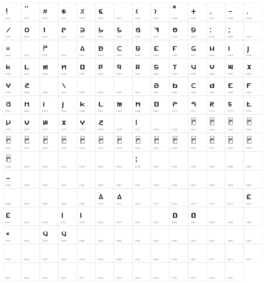 Roudeco2015c Character Map
