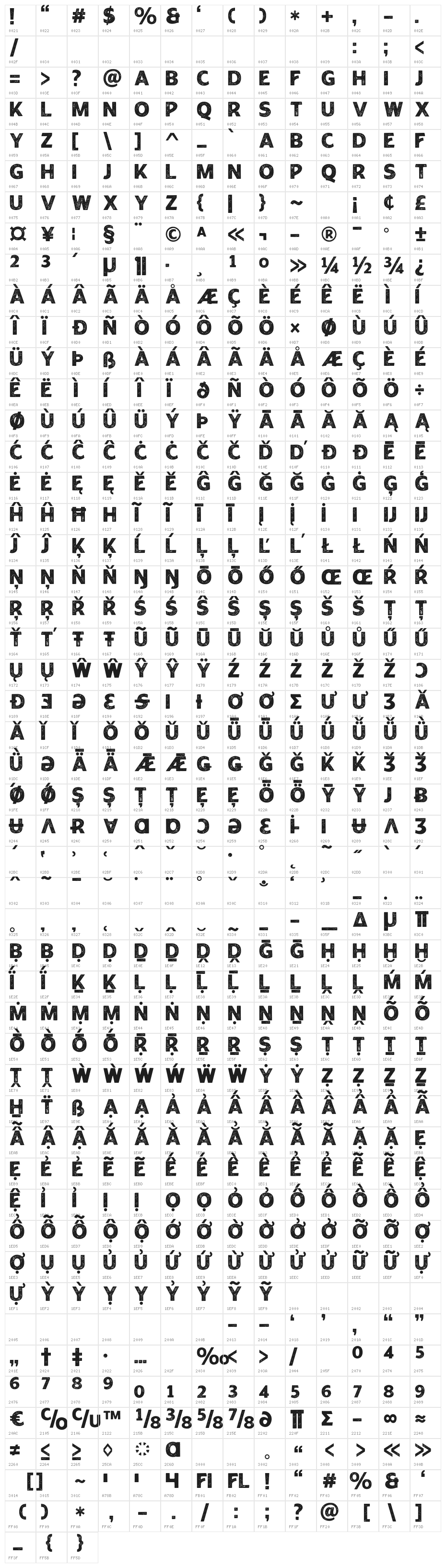 RougantRoughPERSONALUSEONLY-Rough Character Map
