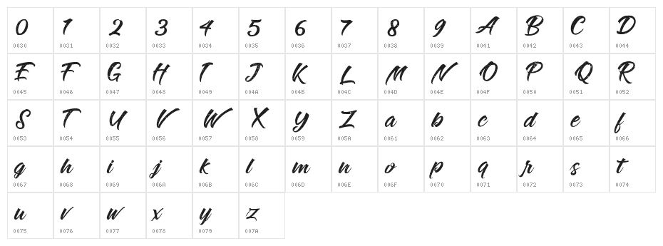 Rouge Maheira vintage personal use Character Map