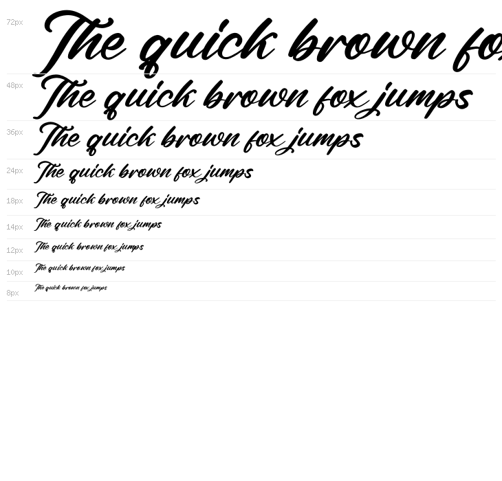 Rough Anthem Italic Waterfall