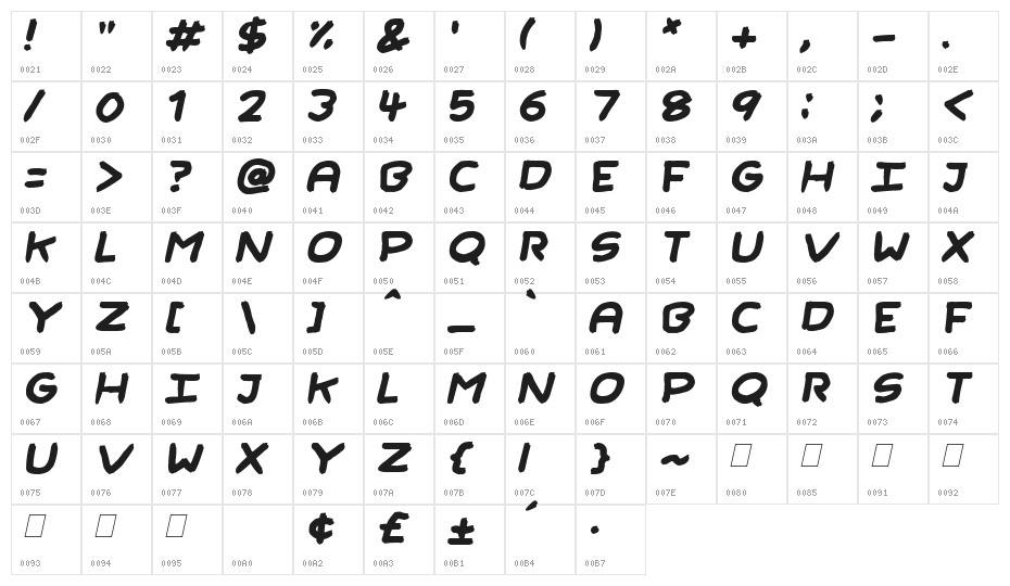 Rough Brush Italic Character Map