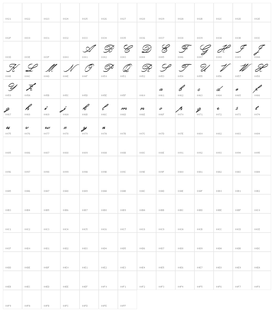 Rough Brush Script Character Map