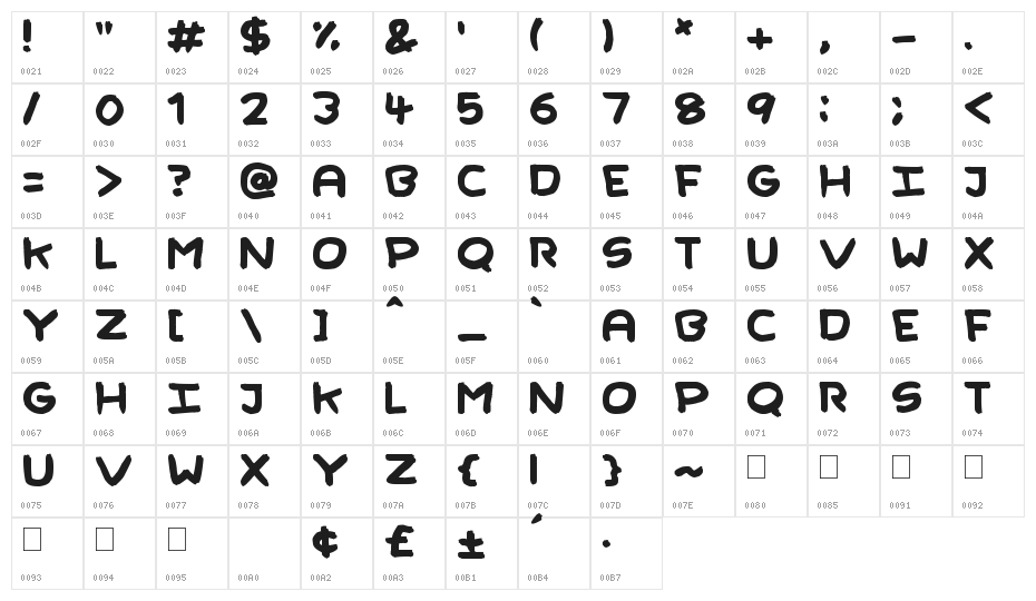 Rough Brush Character Map