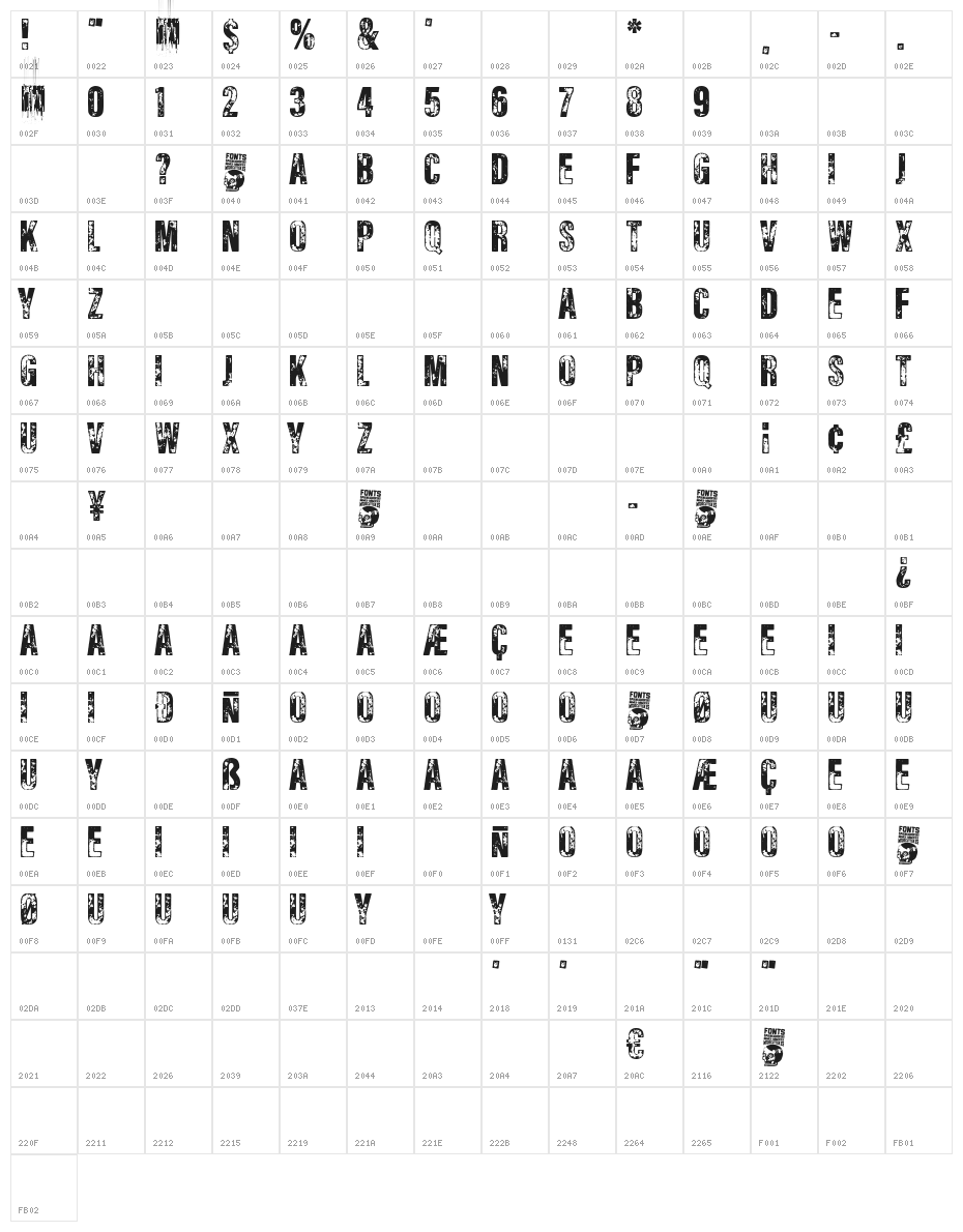 Rough City Character Map