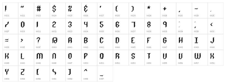 Rough Day BRK Character Map