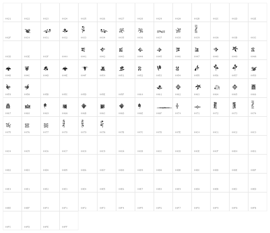 Rough Fleurons Free Character Map
