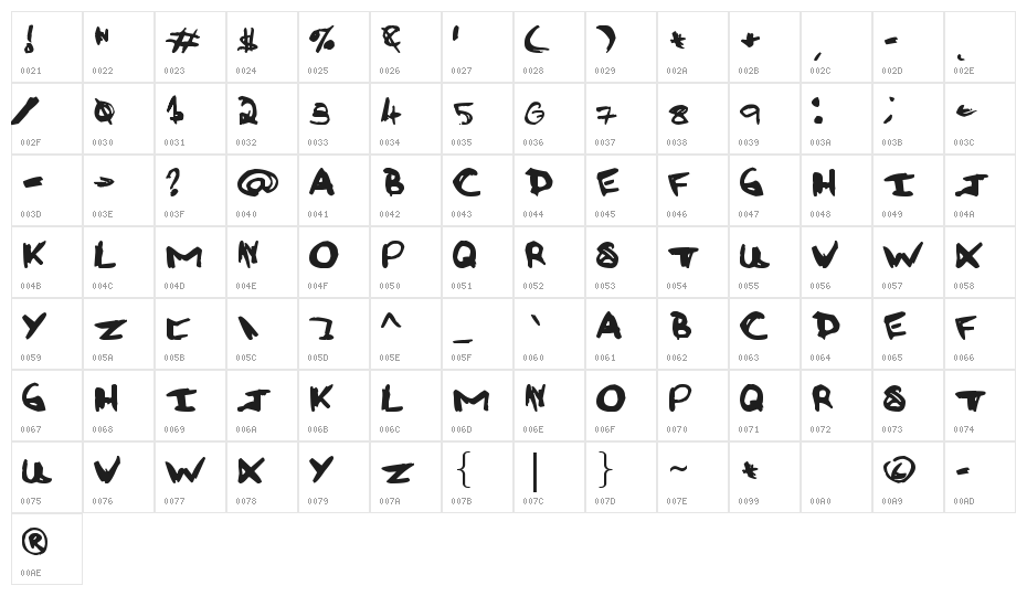 Rough Graffiti Character Map
