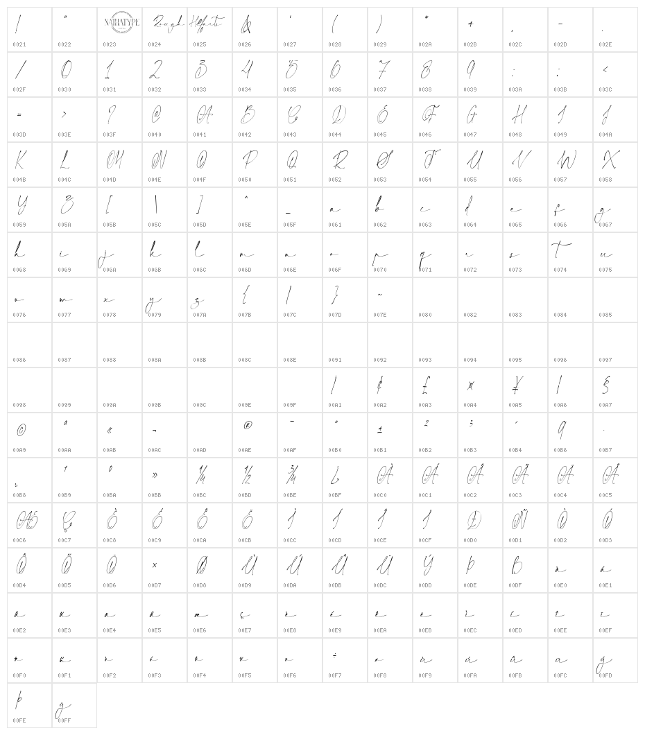 Rough Hearts Personal Use Only Character Map