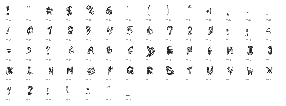 Rough Outline Character Map