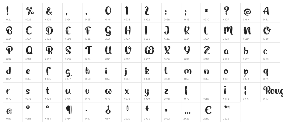 Rough Owl Regular Character Map