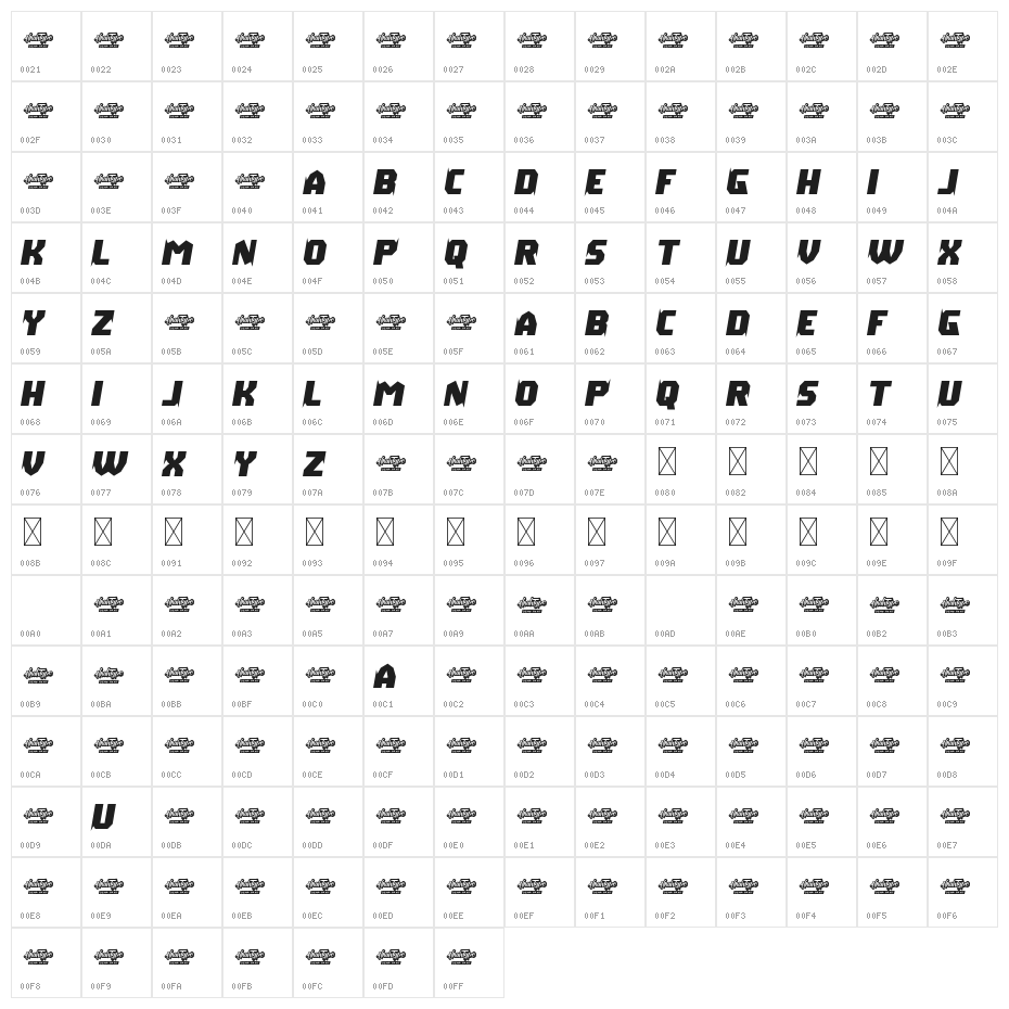 Rough Races Demo Character Map