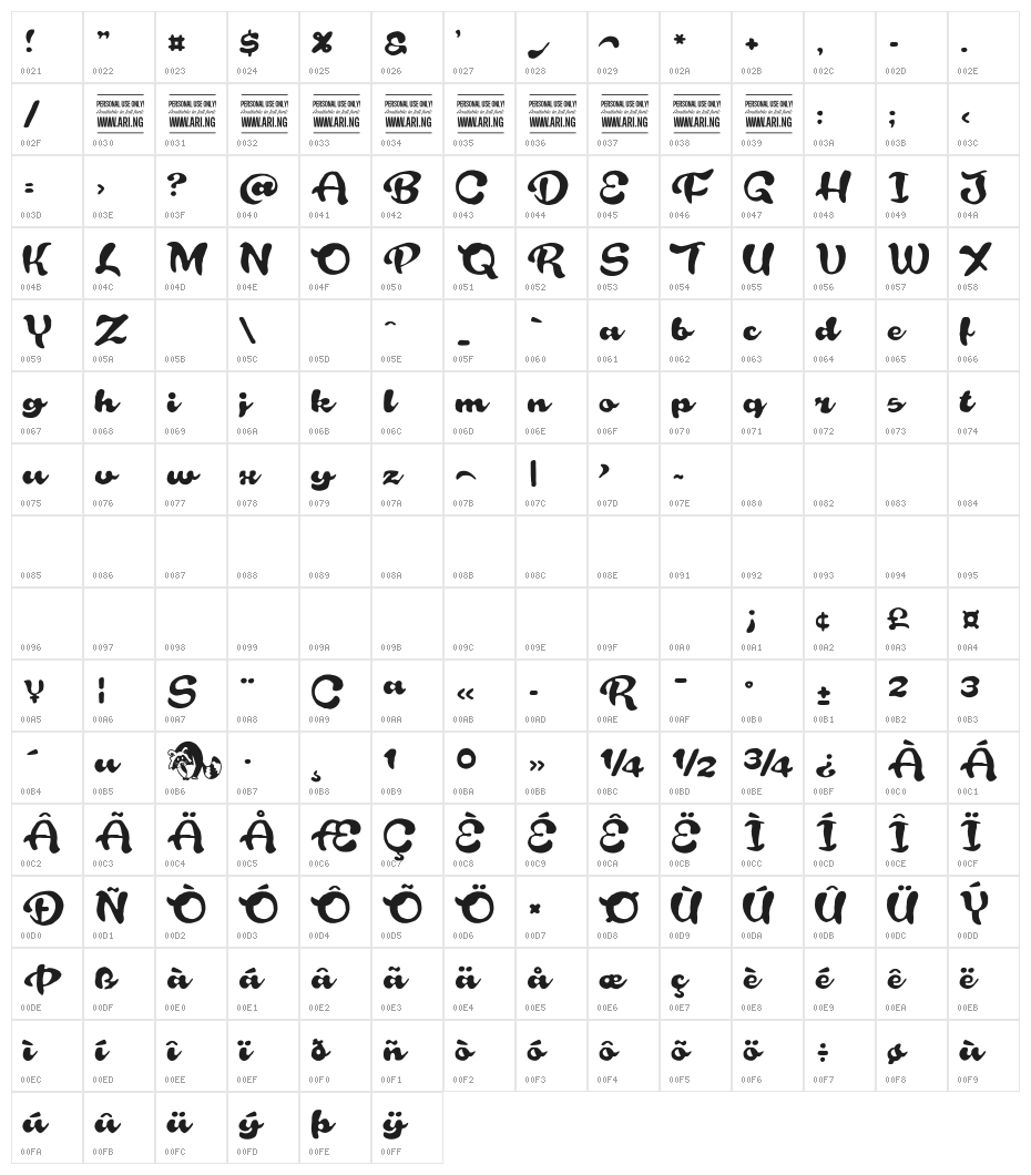 Rough Rakoon In PERSONAL USE Character Map