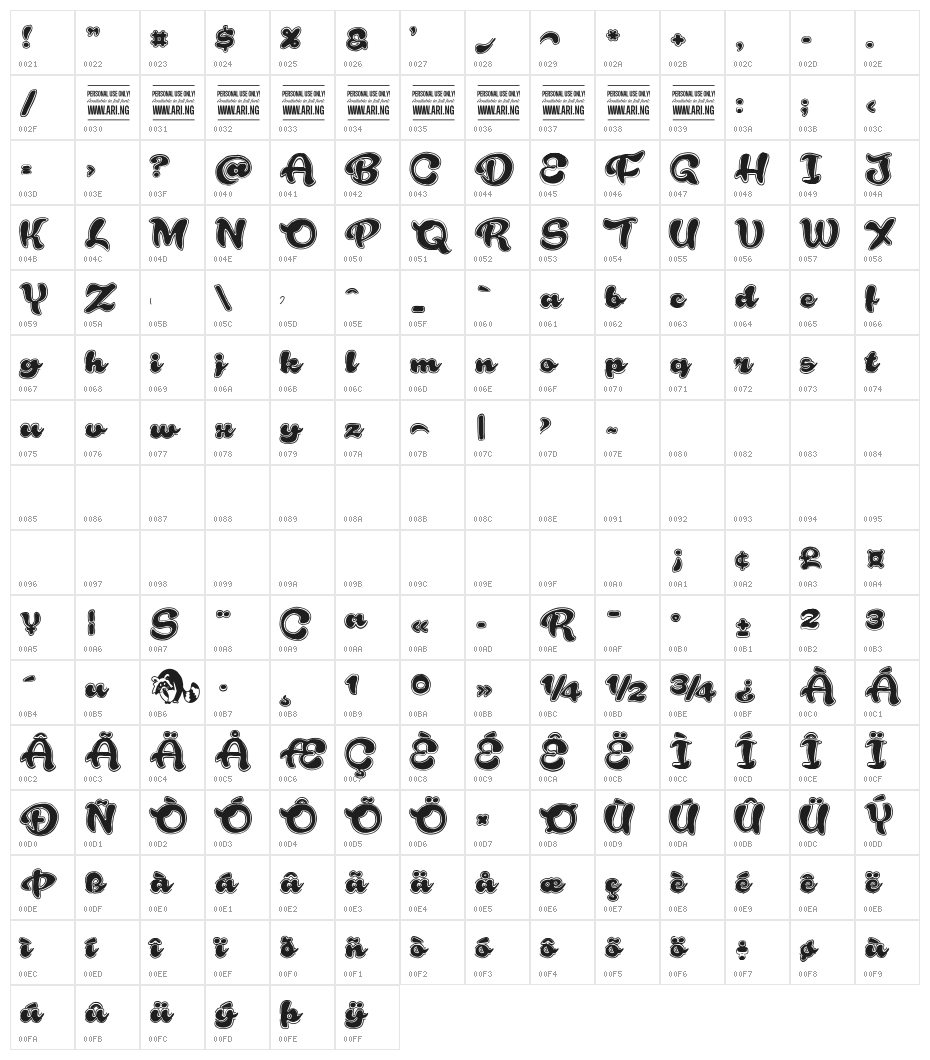 Rough Rakoon PERSONAL USE Character Map