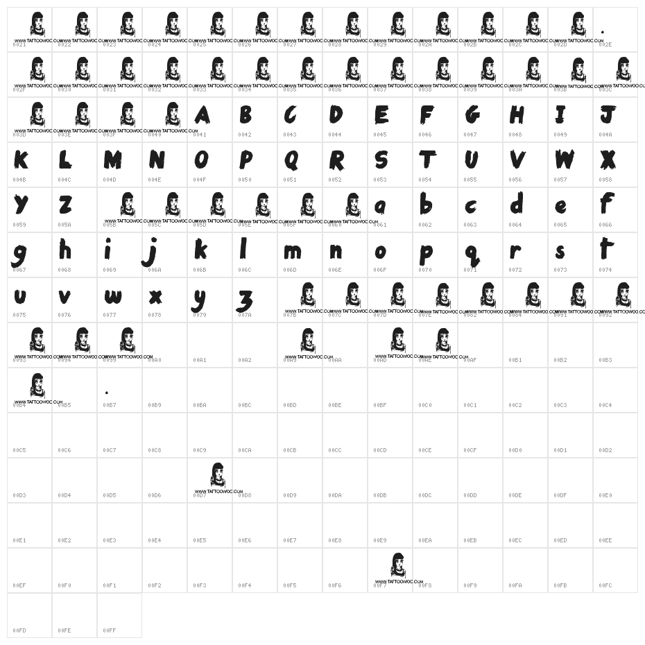Rough Rider Character Map