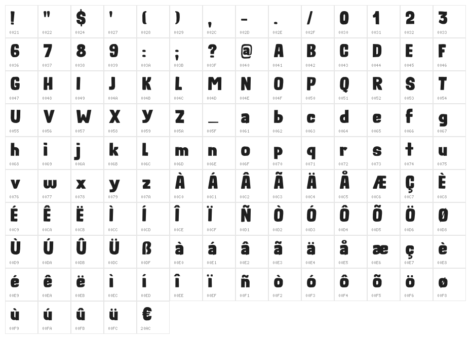 Rough Therapy DEMO Regular Character Map