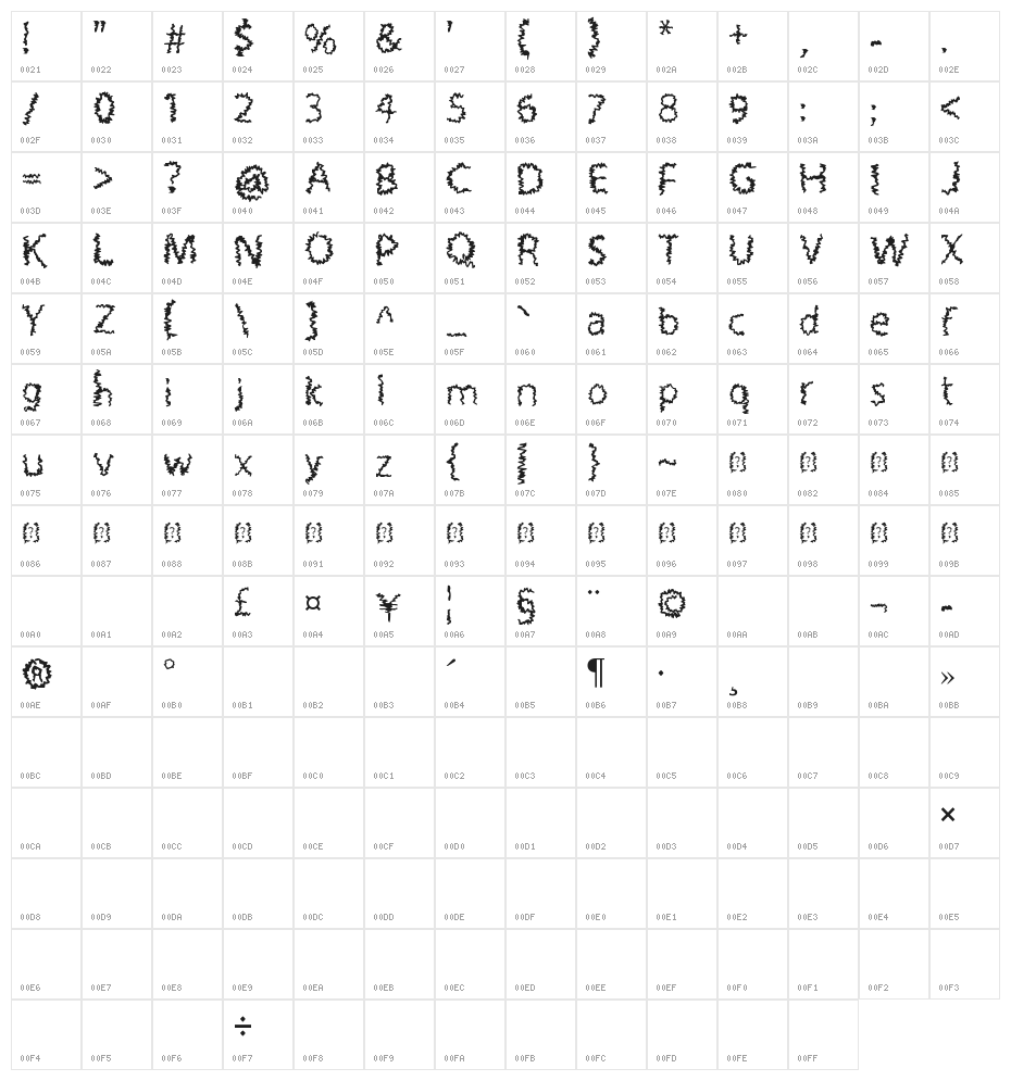 Rough Treatment Character Map