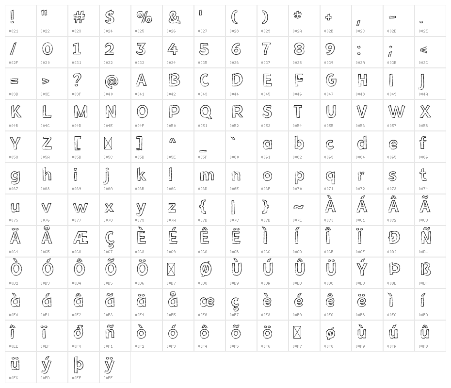RoughEdges Character Map