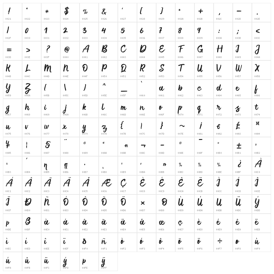 RoughSketch Character Map