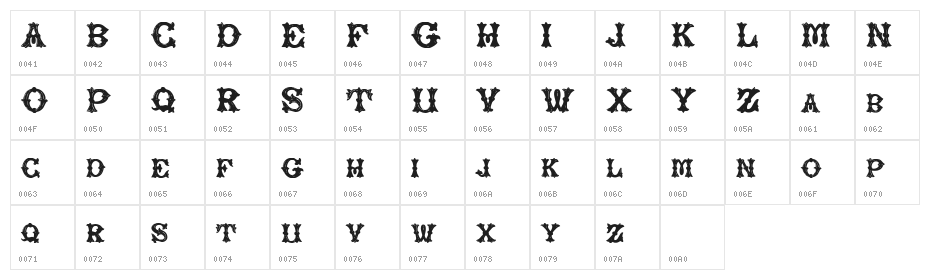 RoughTuscan Character Map