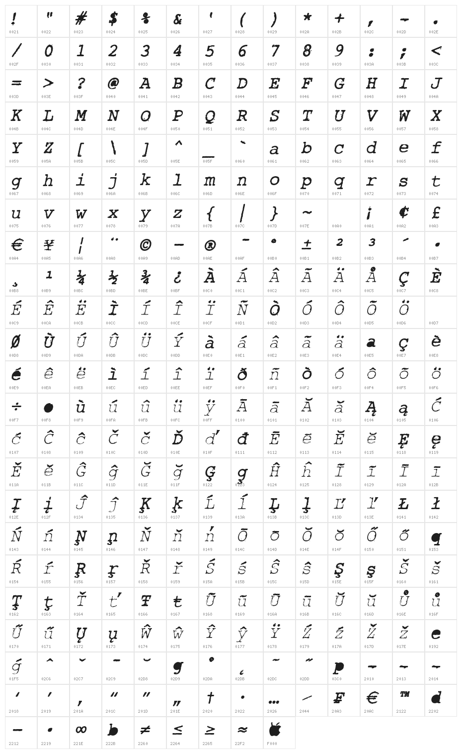 RoughTypewriter-BoldItalic Character Map