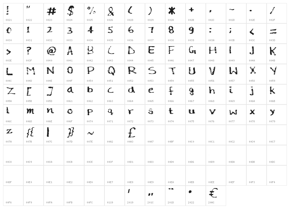 Rough___Dusty_Chalk Character Map
