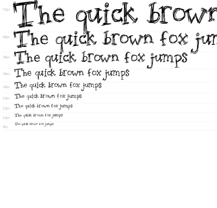 Roughage-Serif Waterfall