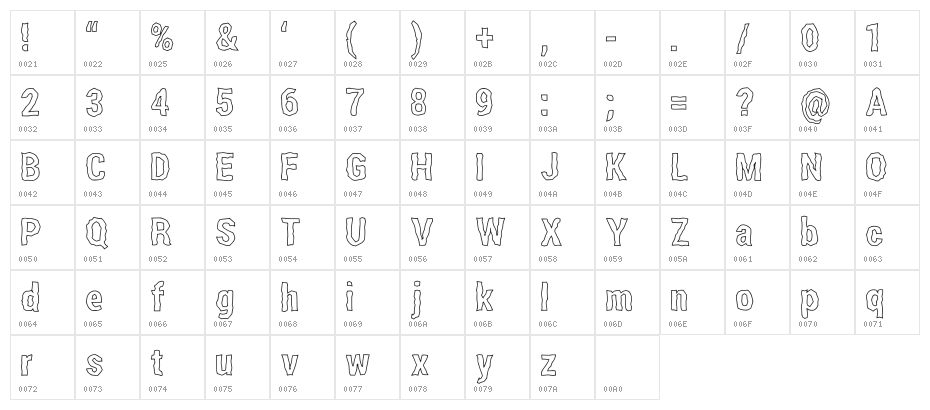 Roughen Corner Regular Character Map