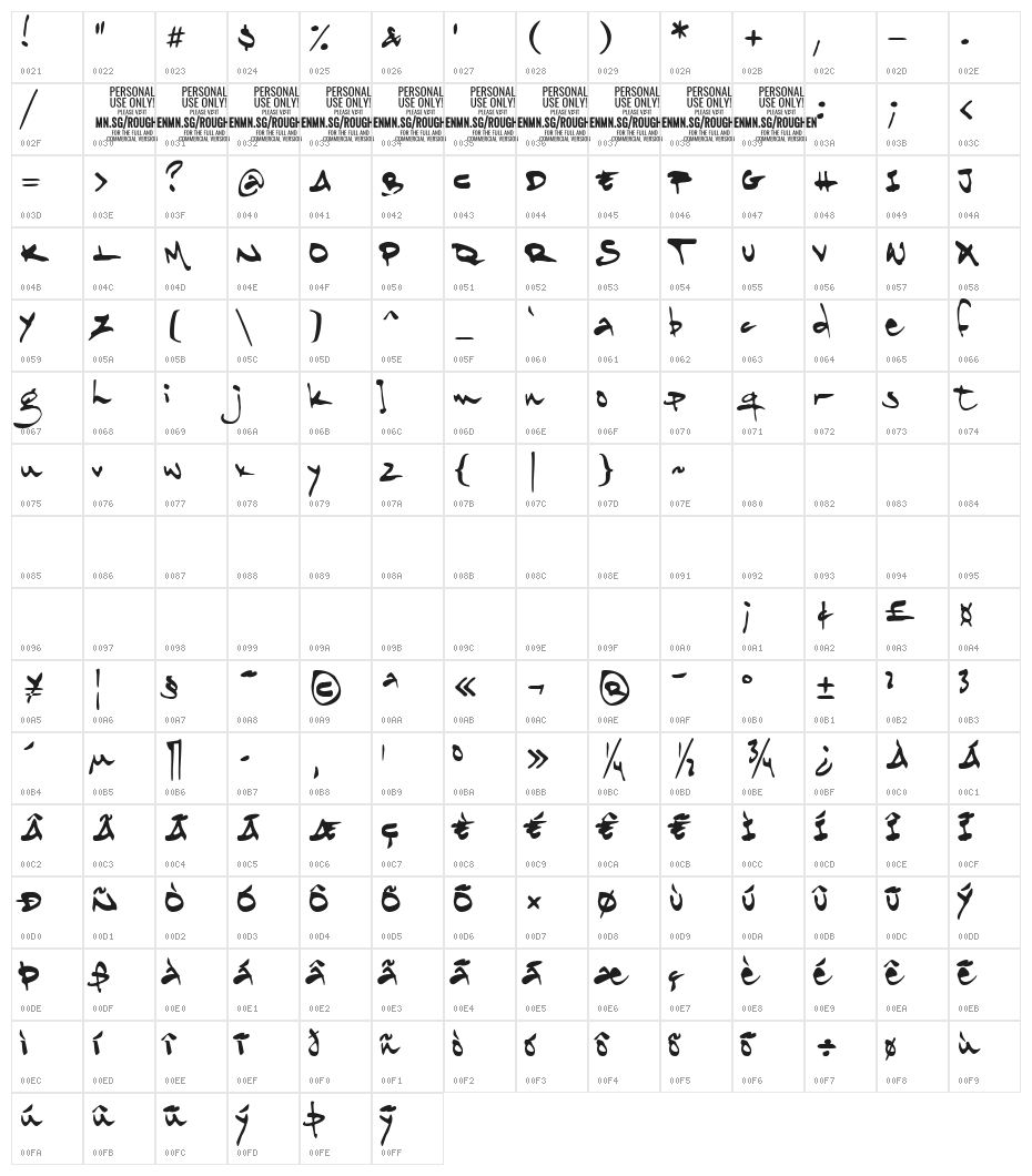 Roughen PERSONAL USE ONLY Character Map